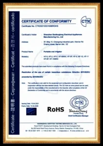Certificates (6)